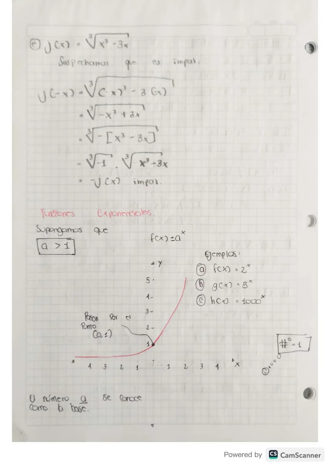 Sospechomos
que es por
gex) G-(-x)³ 18(x) 6
= x² -x² +8*5
gcx)
ges Por
3
hcx) = 3x5 + 2x²-1
Sospechamos
que no cumple Sex Par
o impor
hc-x] 