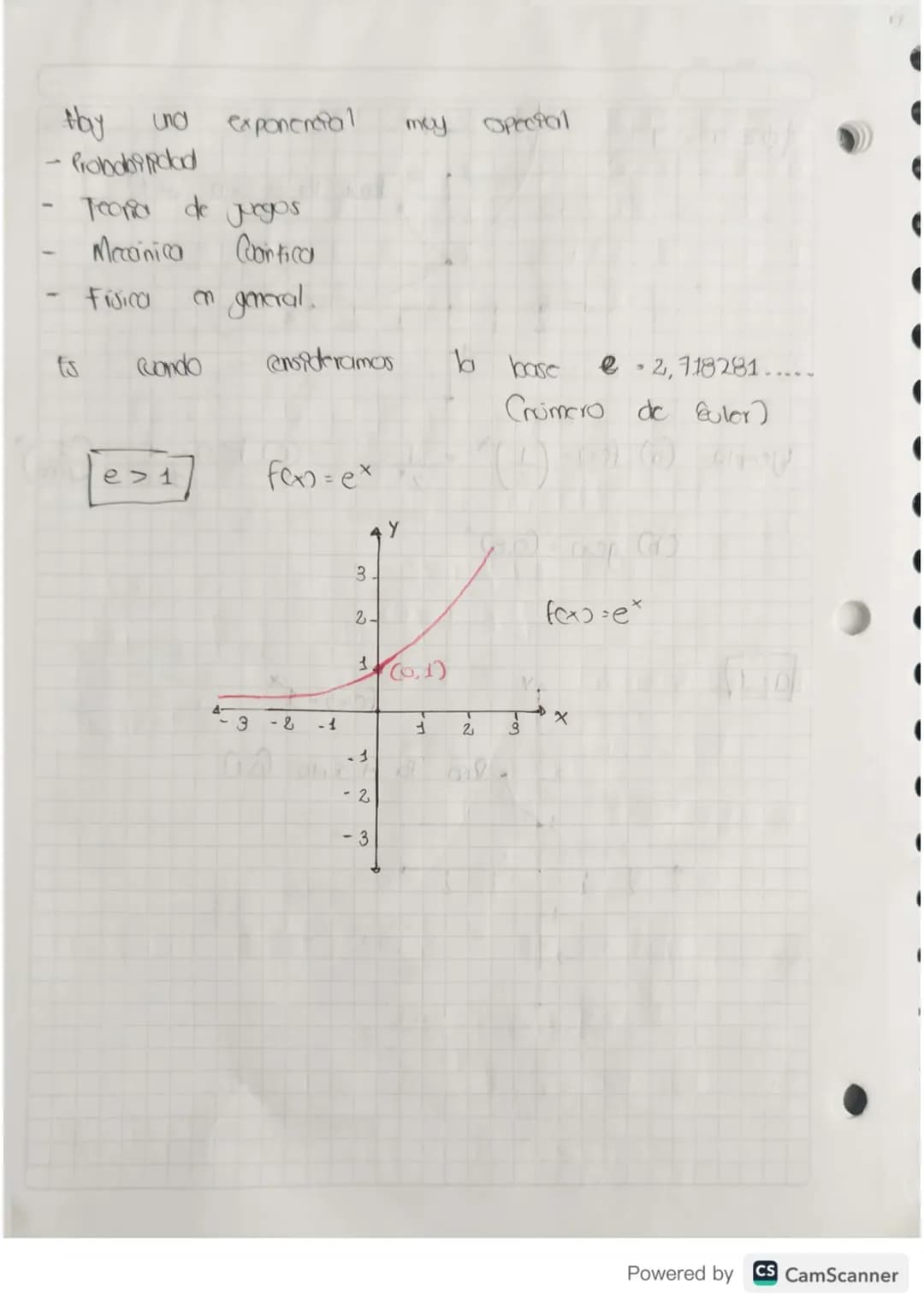 Sospechomos
que es por
gex) G-(-x)³ 18(x) 6
= x² -x² +8*5
gcx)
ges Por
3
hcx) = 3x5 + 2x²-1
Sospechamos
que no cumple Sex Par
o impor
hc-x] 
