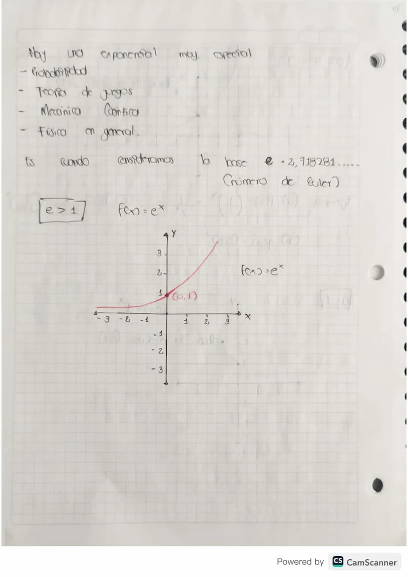 Sospechomos
que es por
gex) G-(-x)³ 18(x) 6
= x² -x² +8*5
gcx)
ges Por
3
hcx) = 3x5 + 2x²-1
Sospechamos
que no cumple Sex Par
o impor
hc-x] 