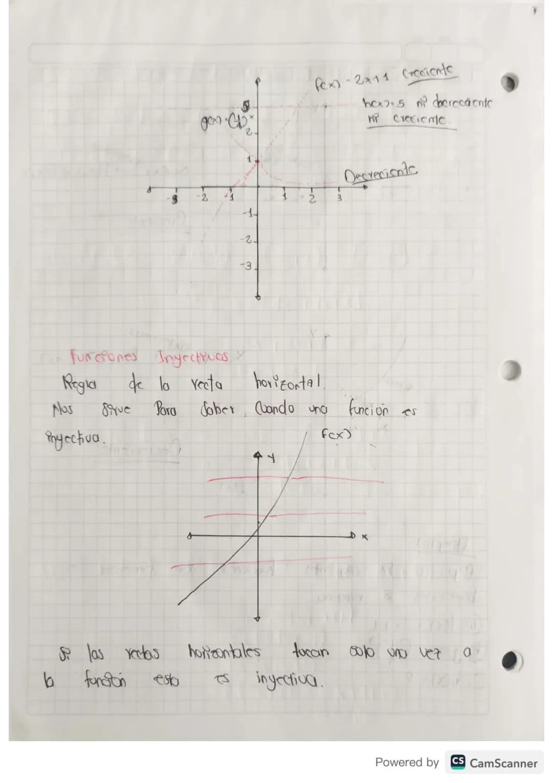 Sospechomos
que es por
gex) G-(-x)³ 18(x) 6
= x² -x² +8*5
gcx)
ges Por
3
hcx) = 3x5 + 2x²-1
Sospechamos
que no cumple Sex Par
o impor
hc-x] 