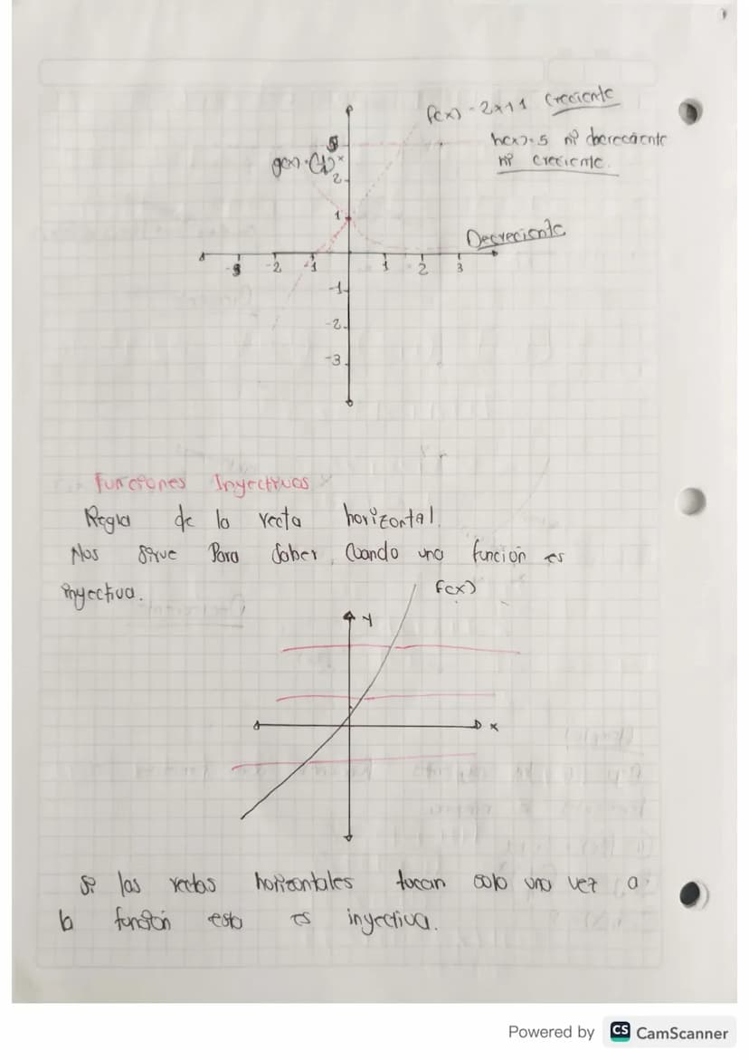 Sospechomos
que es por
gex) G-(-x)³ 18(x) 6
= x² -x² +8*5
gcx)
ges Por
3
hcx) = 3x5 + 2x²-1
Sospechamos
que no cumple Sex Par
o impor
hc-x] 