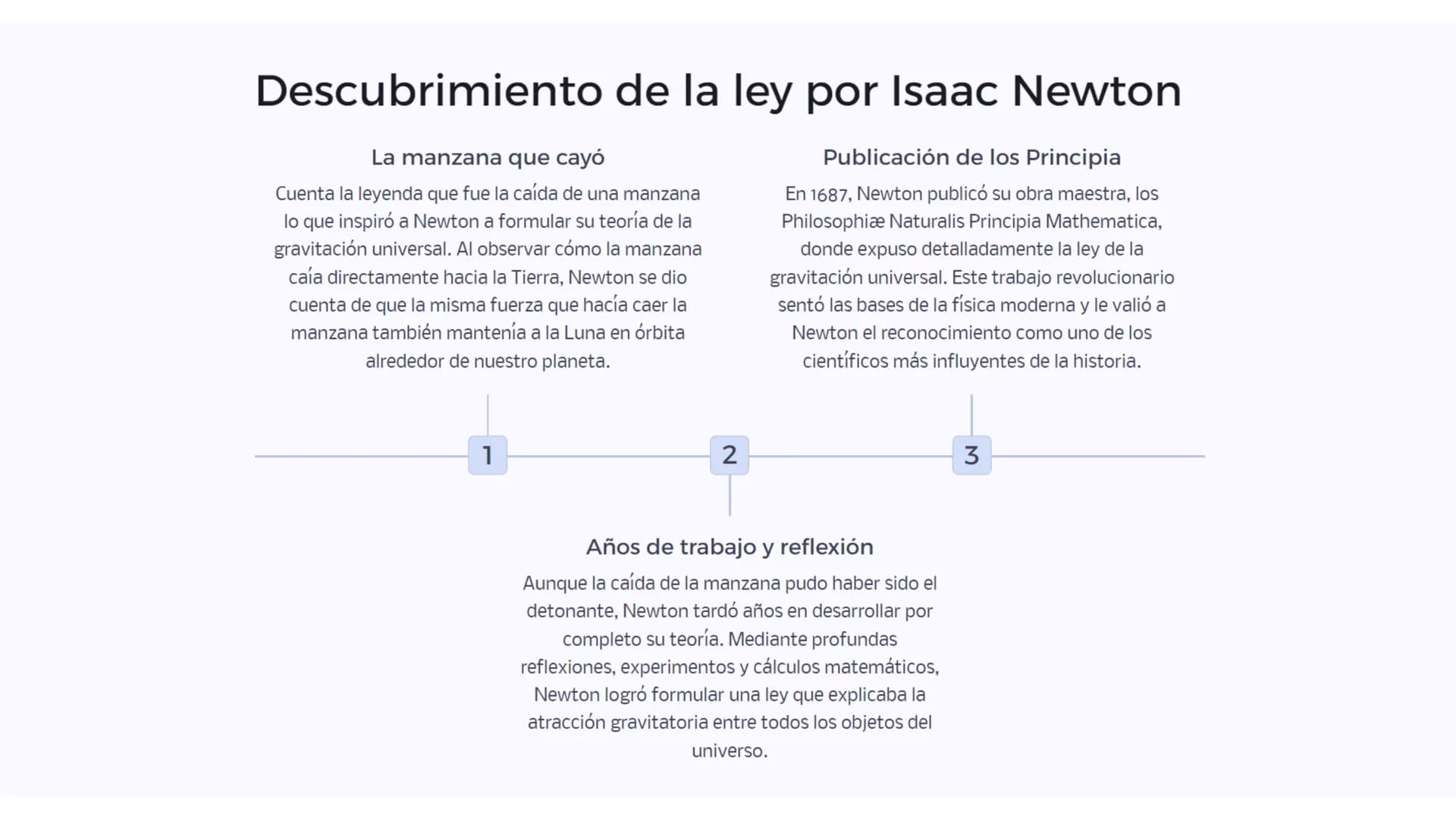 Introducción a la
ley de la
gravitación
universal
La ley de la gravitación universal es uno de los principios
fundamentales de la física, qu