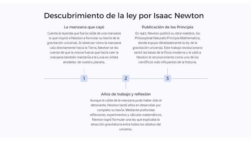 Introducción a la
ley de la
gravitación
universal
La ley de la gravitación universal es uno de los principios
fundamentales de la física, qu