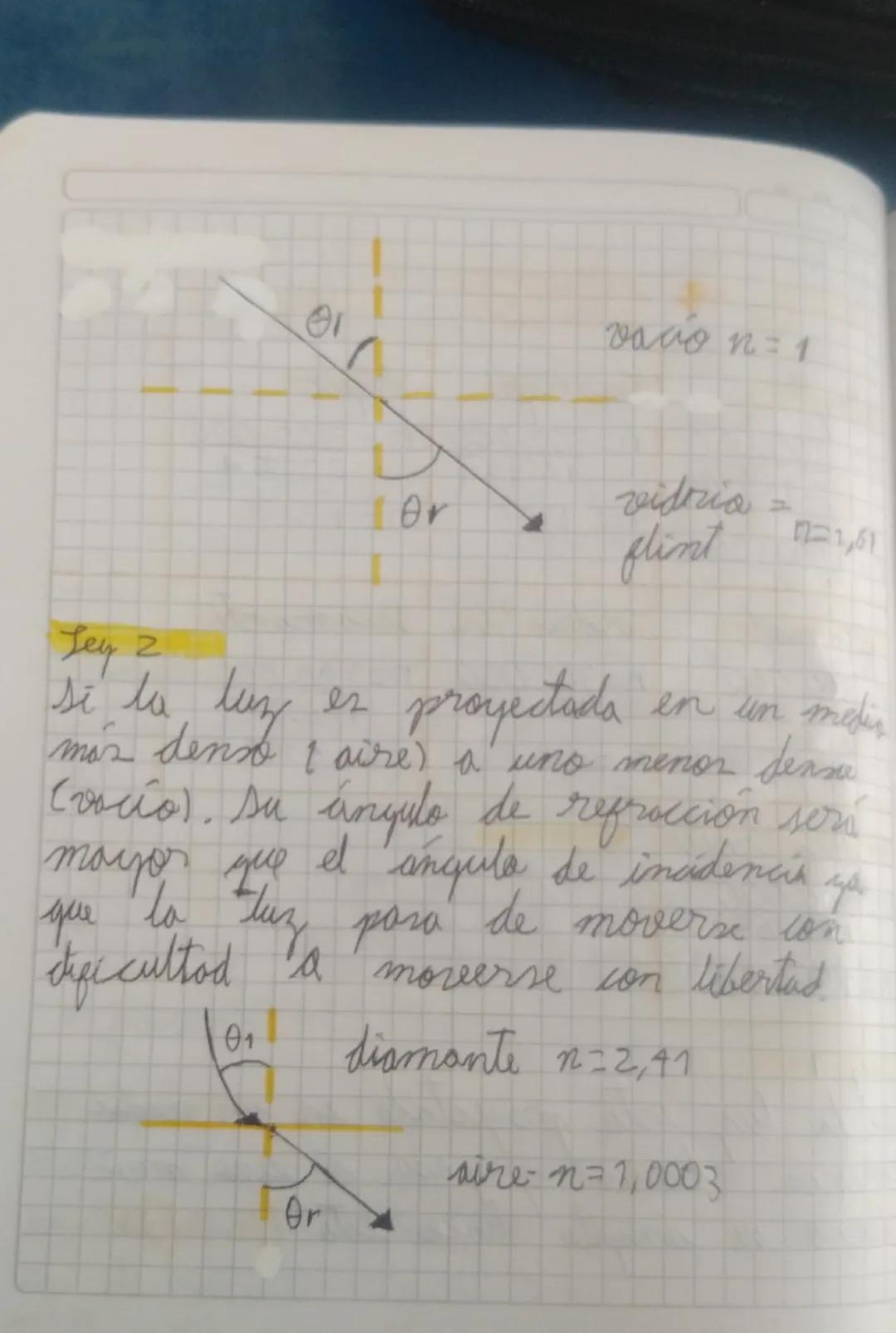 Revy ccion
de la luz
Cuando la luz, cambia de medis, m
velocidad y dibrección cambion
- endoscopia - gabera óptica
- gagar/lenter - prisma
o
