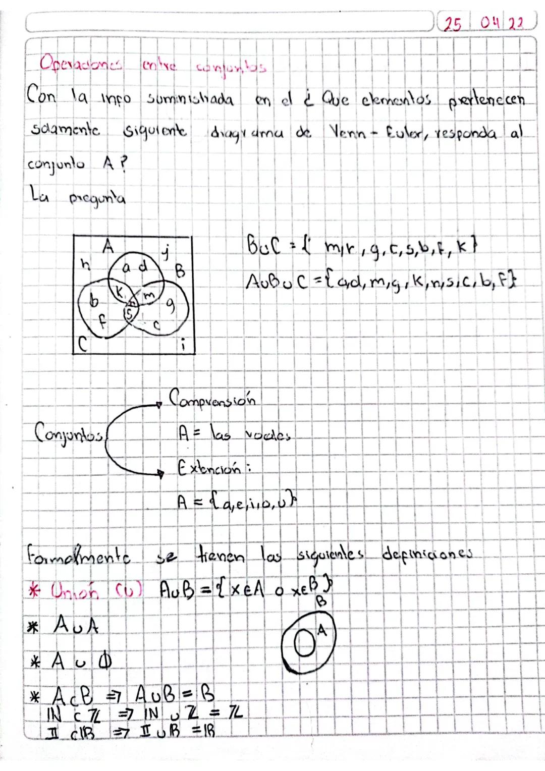 25 04 22
# Operaciones entre conjunts.
Con la info suministrada en el ¿Que elementos prertenecen
sdamente siguiente diagrama de Venn - Euler