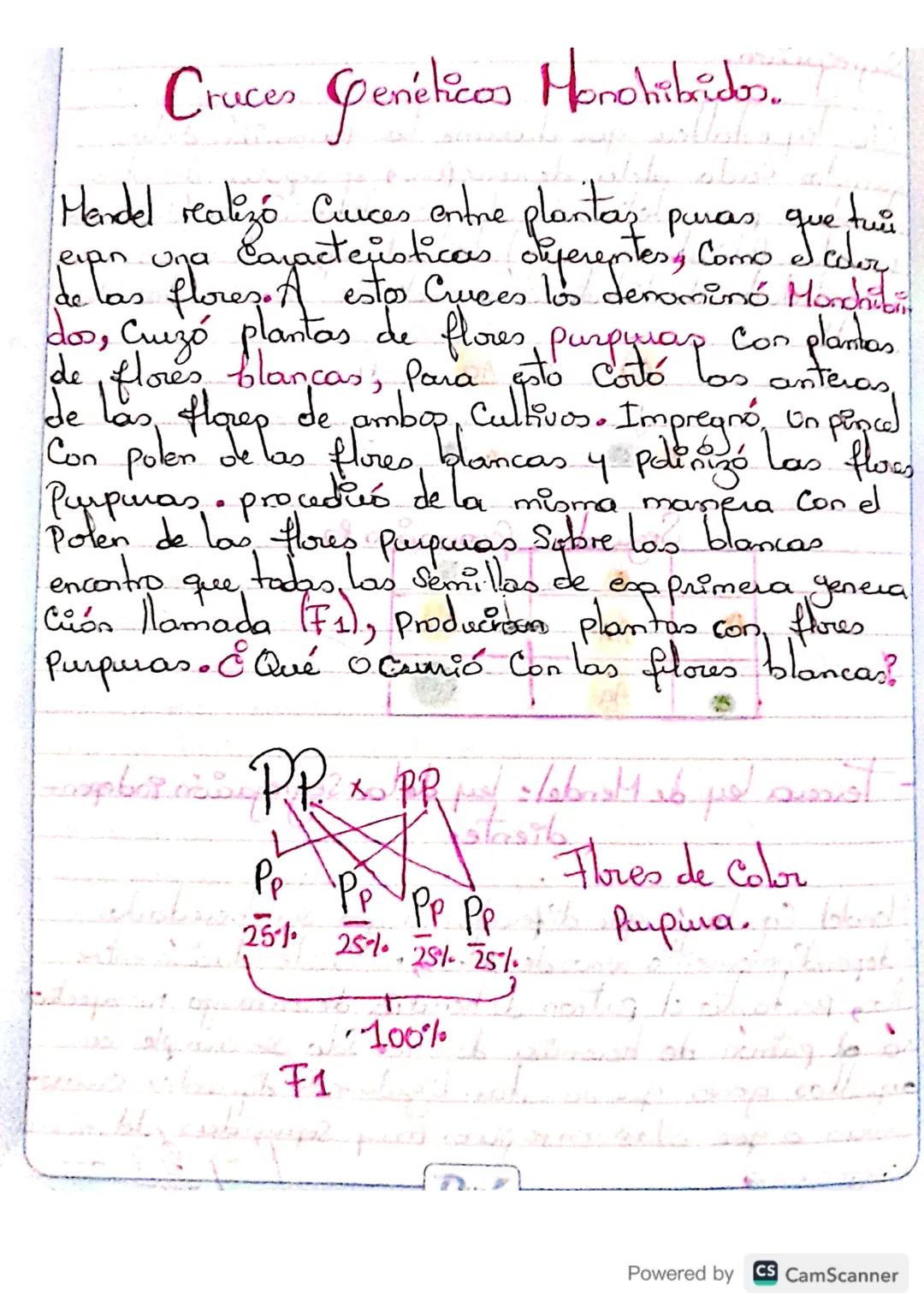 Defirtu las leyes de Mendel.
Answers, cogitu
las tres leyes de Mendel explicam y predica
Predicen como
Van a ser los caracteres fisicos (fen