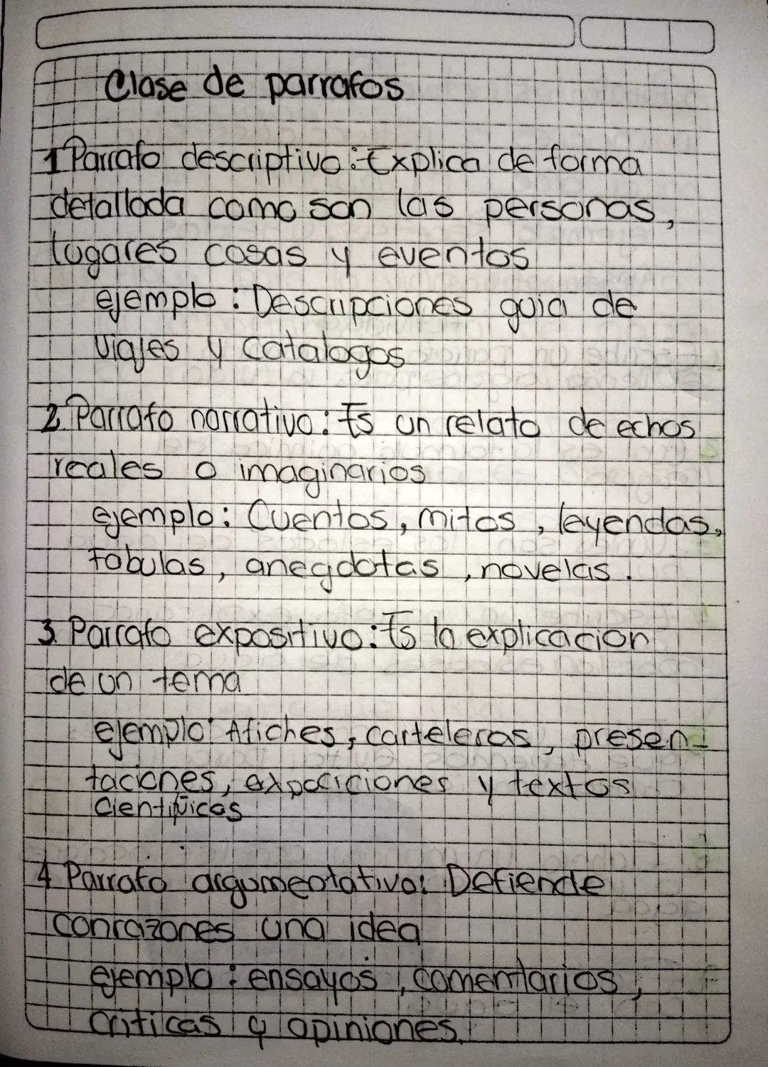 Clase de parrafos

1 Parrafo descriptivo: Explica de forma
detallada como son las personas,
lugares cosas y eventos
ejemplo: Descripciones q