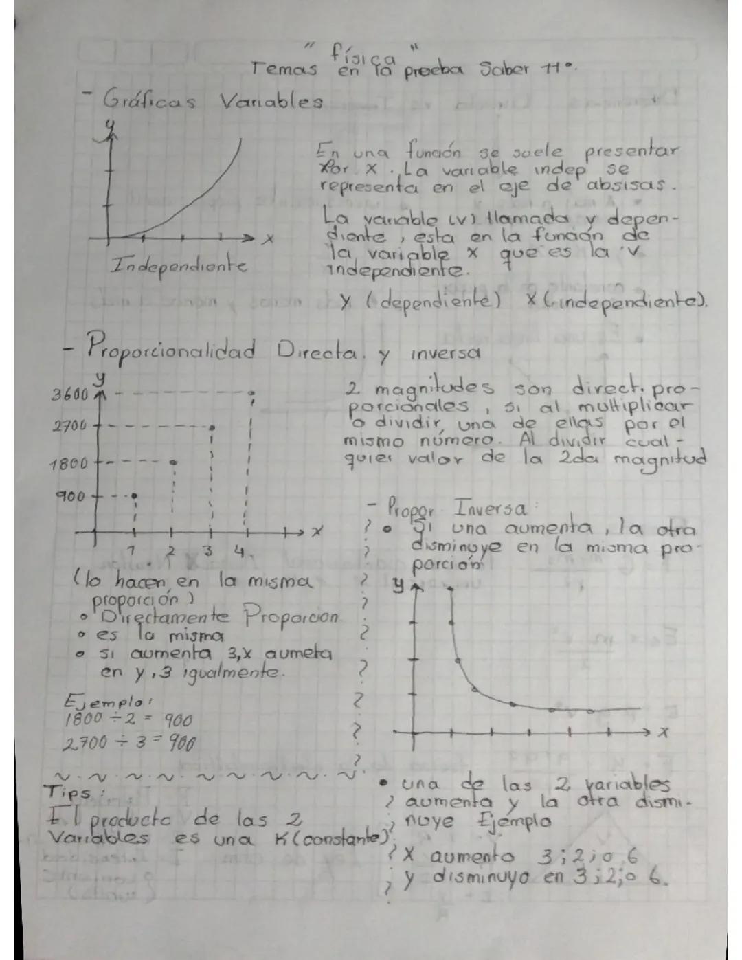 Apuntes rápidos física para el icfes 