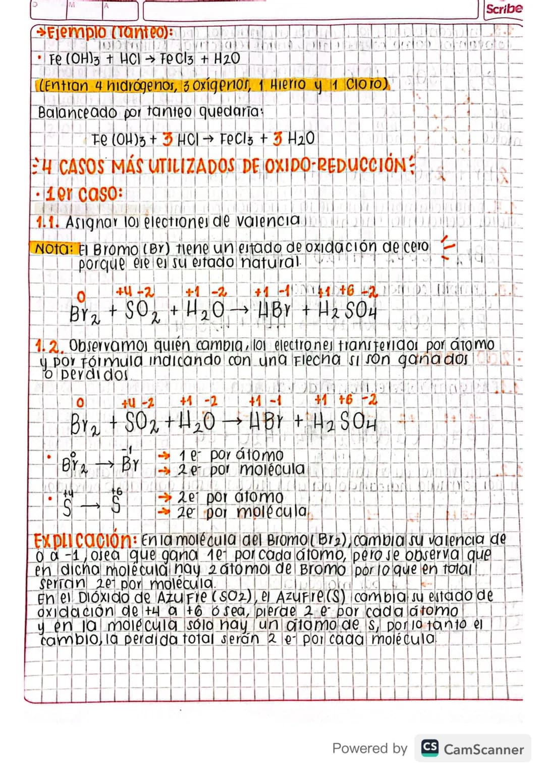 balanceo de ecuaciones
En 1 mol de cualquier compuesto hay 6,022-1025
entidades elementales de dicho compuesto:
E FACTORES DE CONVERSIÓN:
1 