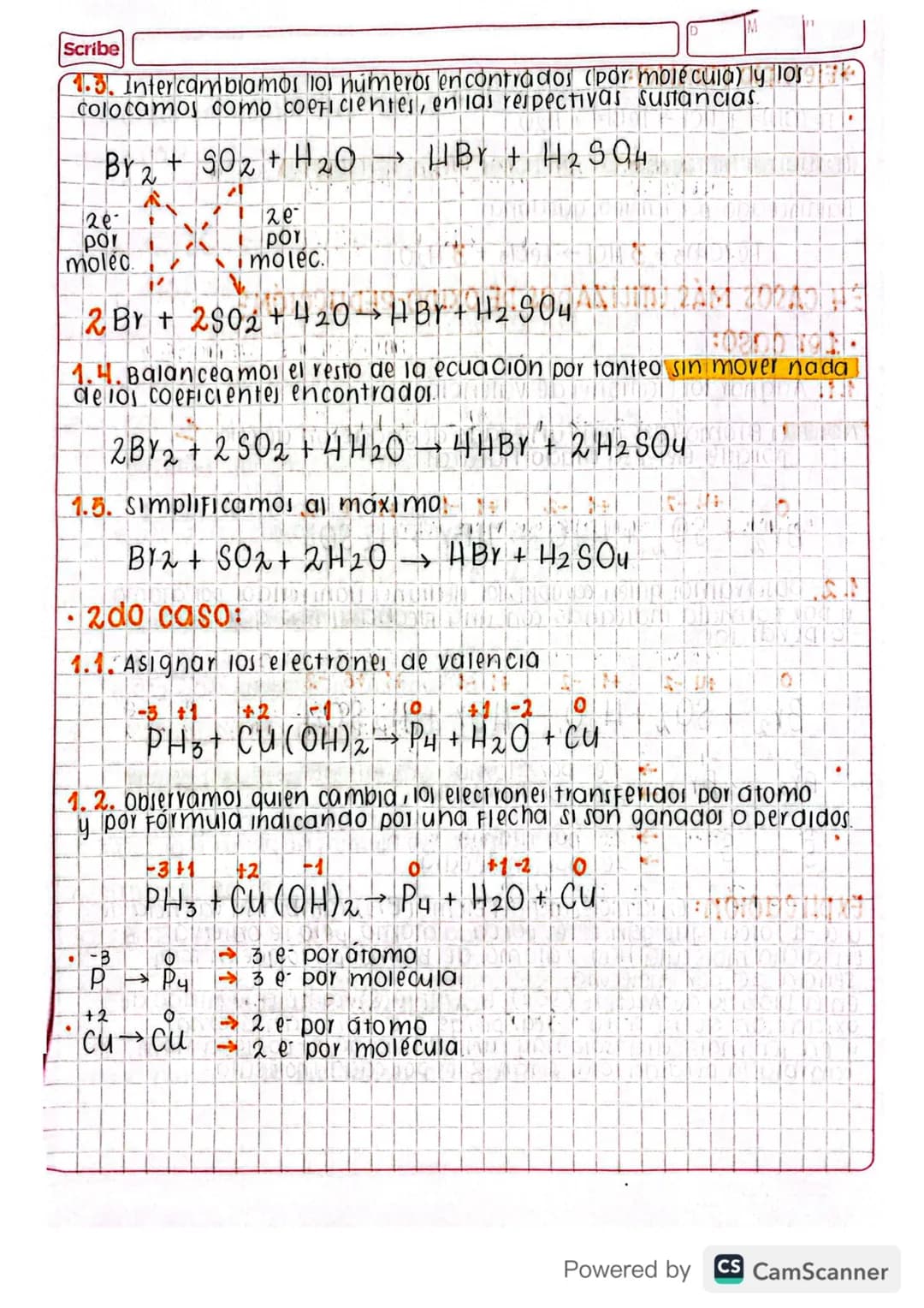 balanceo de ecuaciones
En 1 mol de cualquier compuesto hay 6,022-1025
entidades elementales de dicho compuesto:
E FACTORES DE CONVERSIÓN:
1 