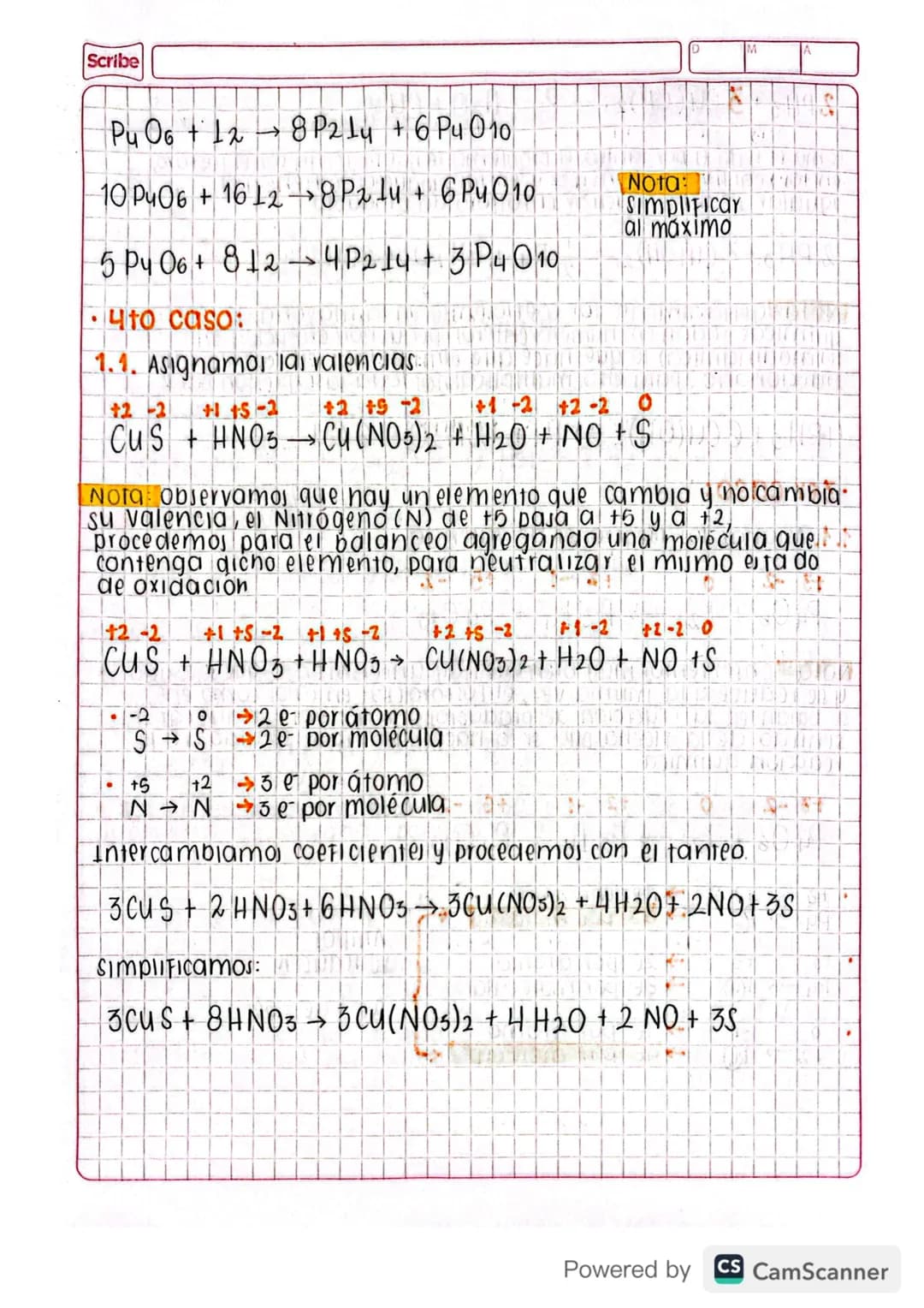 balanceo de ecuaciones
En 1 mol de cualquier compuesto hay 6,022-1025
entidades elementales de dicho compuesto:
E FACTORES DE CONVERSIÓN:
1 