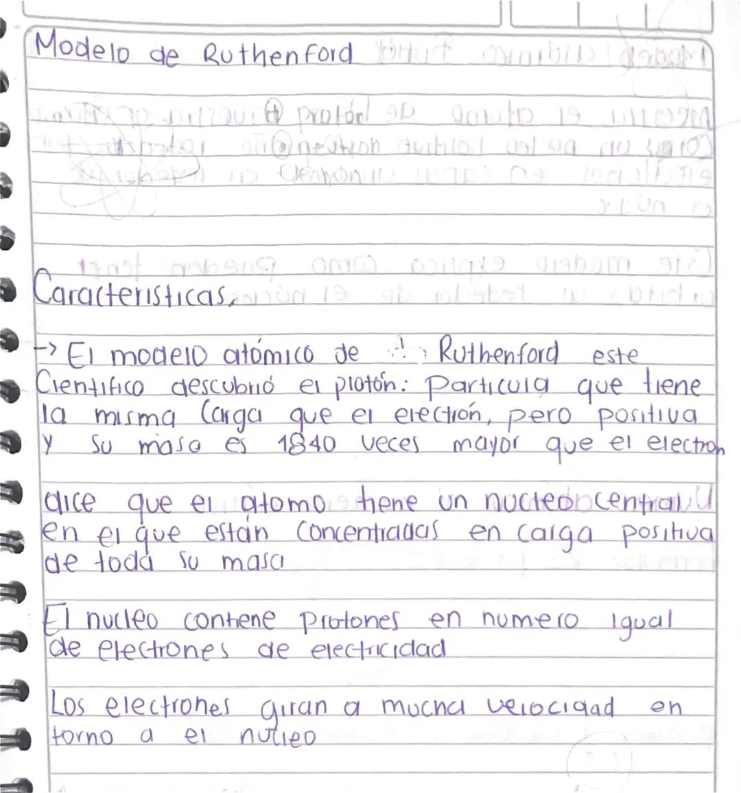 Modelo de Ruthen ford tortur munitio Jaba

plzqui protóel op amuto 19 Diten

neutron Quitilat olsa no 50

100

1707 ambang omas ilgio jabom 