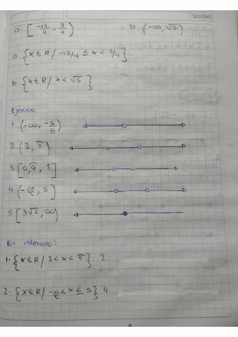 Scribe
Desigualdad en (R)
= 28/02/23
intervalos: acb, a>b, a≤b, azb
en lo
que
Tipo de intervalos
Interv. Abierto
,
ay b son- números reales 