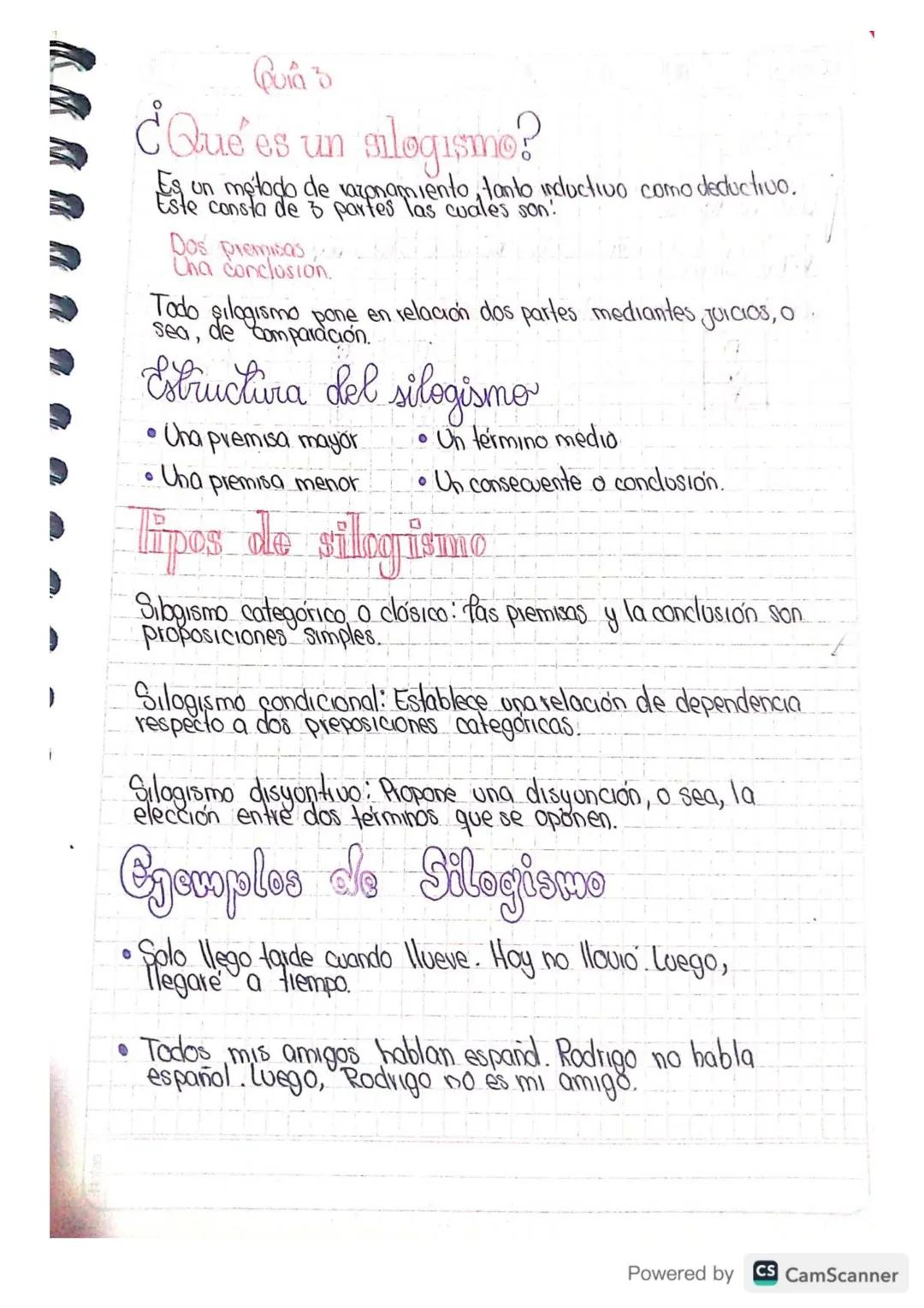 Powered by CS CamScanner
u u
Union de
ideas
Juicio
Raciocinio
Dos premisas
Representación
mental
Idea
Reglas
Reglas
Lógica
Aristoteles
Concl