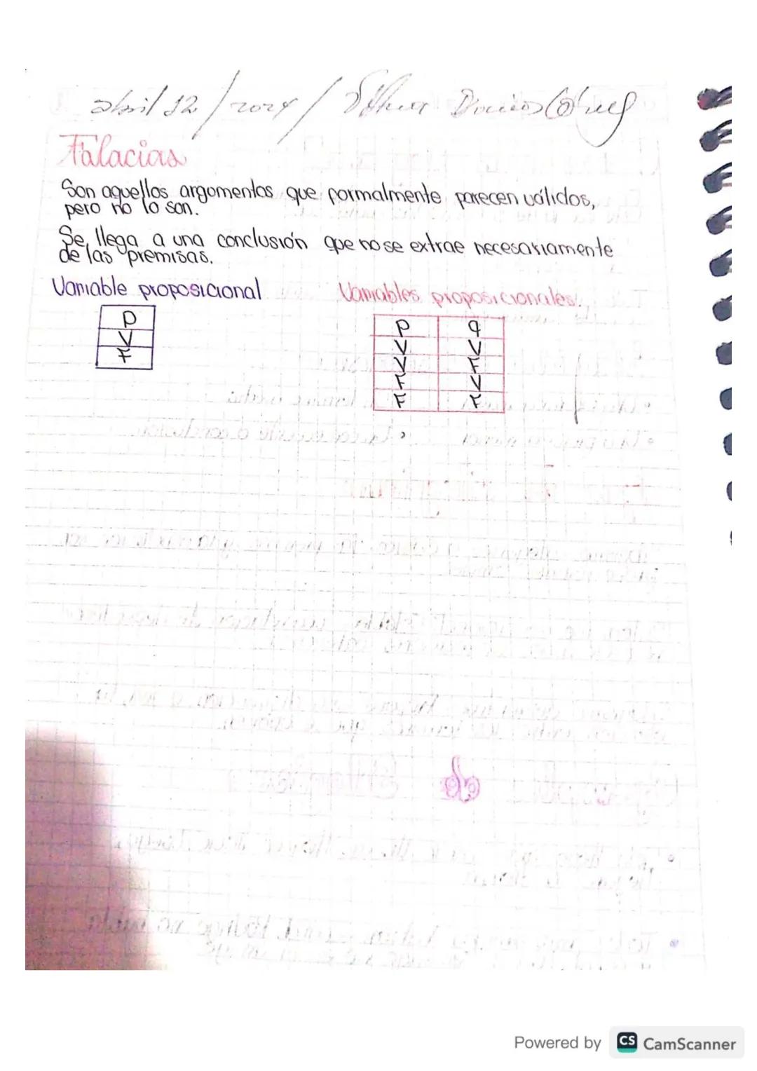 Powered by CS CamScanner
u u
Union de
ideas
Juicio
Raciocinio
Dos premisas
Representación
mental
Idea
Reglas
Reglas
Lógica
Aristoteles
Concl