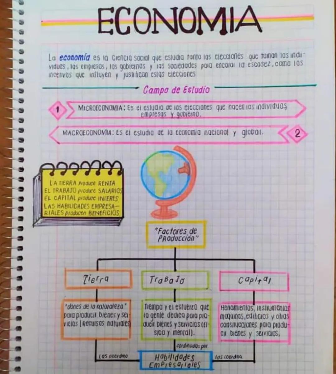 ECONOMIA
La economía es la Ciencia social que estudia tanto las elecciones que tuman las indi
viduas, las empresas, los gobiernos y las soci