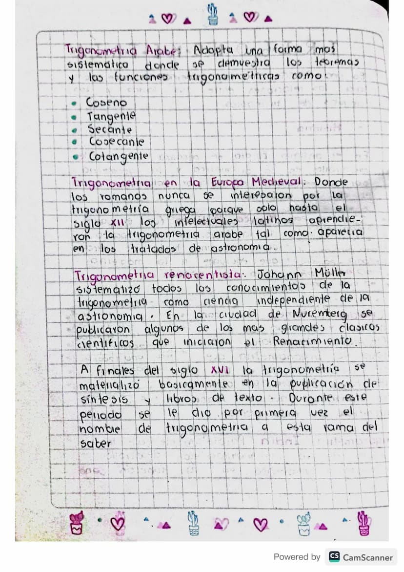 T-R-I-6-O-NO-M-E-I-R-IA
Es una rama cle
chia
las relaciones
las matematicas
entre
105
que estu
lados
Y
105
angulos de tu cingulos.
e Histori
