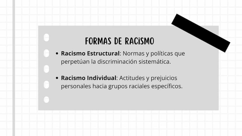 RACISMO ¿QUÉ ES EL RACISMO?
El racismo es la discriminación o prejuicio
basado en la raza, etnia o nacionalidad de una
persona. Se manifiest