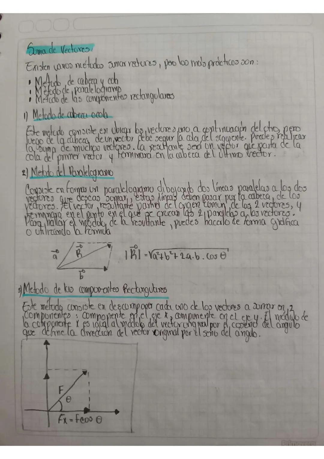 Suma de Vectores:
Existen vanos métodos sumar rectures, poo loo mas prácticos con:
• Metudo de cabeza y cob
• Método de paralelogramp
• Meto