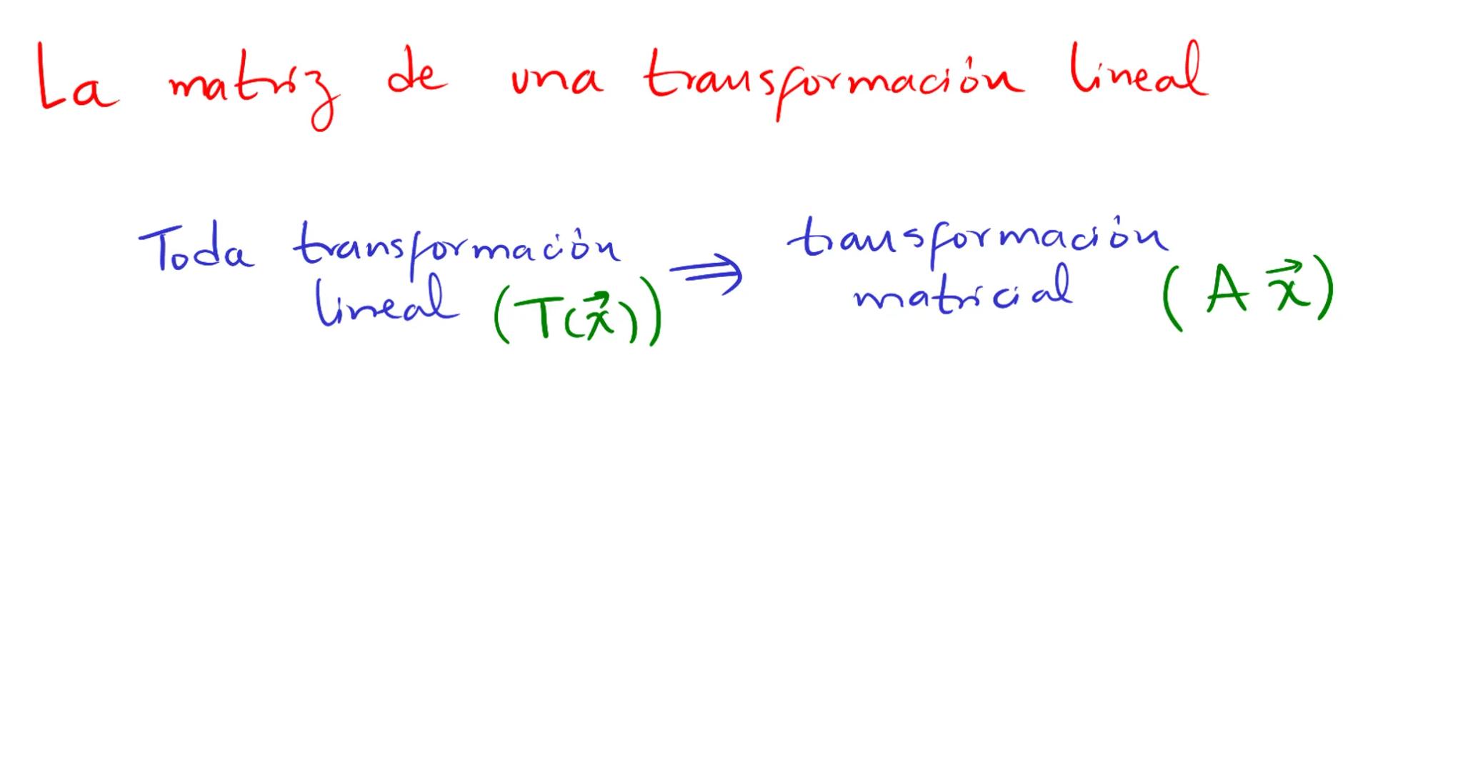 Introducción a
transformaciones lineales La ecuación $A\vec{x}=\vec{b}$

la matriz A se puede pensar
como un "objeto" que
modifica al vector