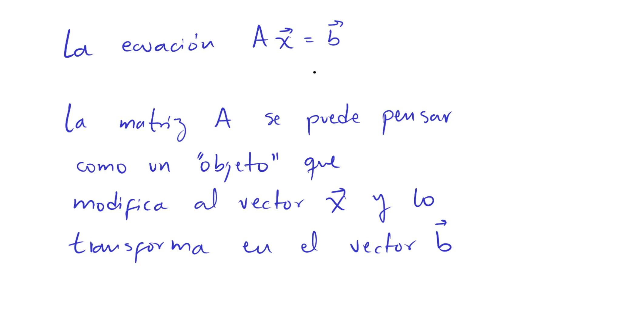 Introducción a
transformaciones lineales La ecuación $A\vec{x}=\vec{b}$

la matriz A se puede pensar
como un "objeto" que
modifica al vector