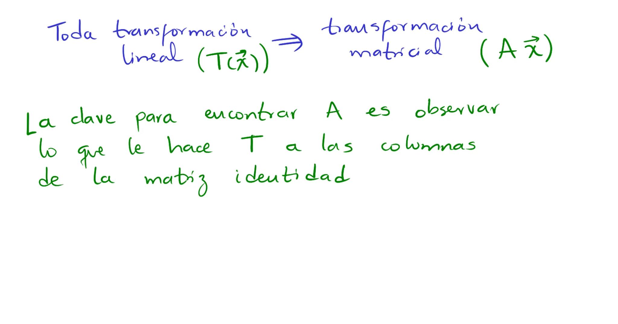 Introducción a
transformaciones lineales La ecuación $A\vec{x}=\vec{b}$

la matriz A se puede pensar
como un "objeto" que
modifica al vector