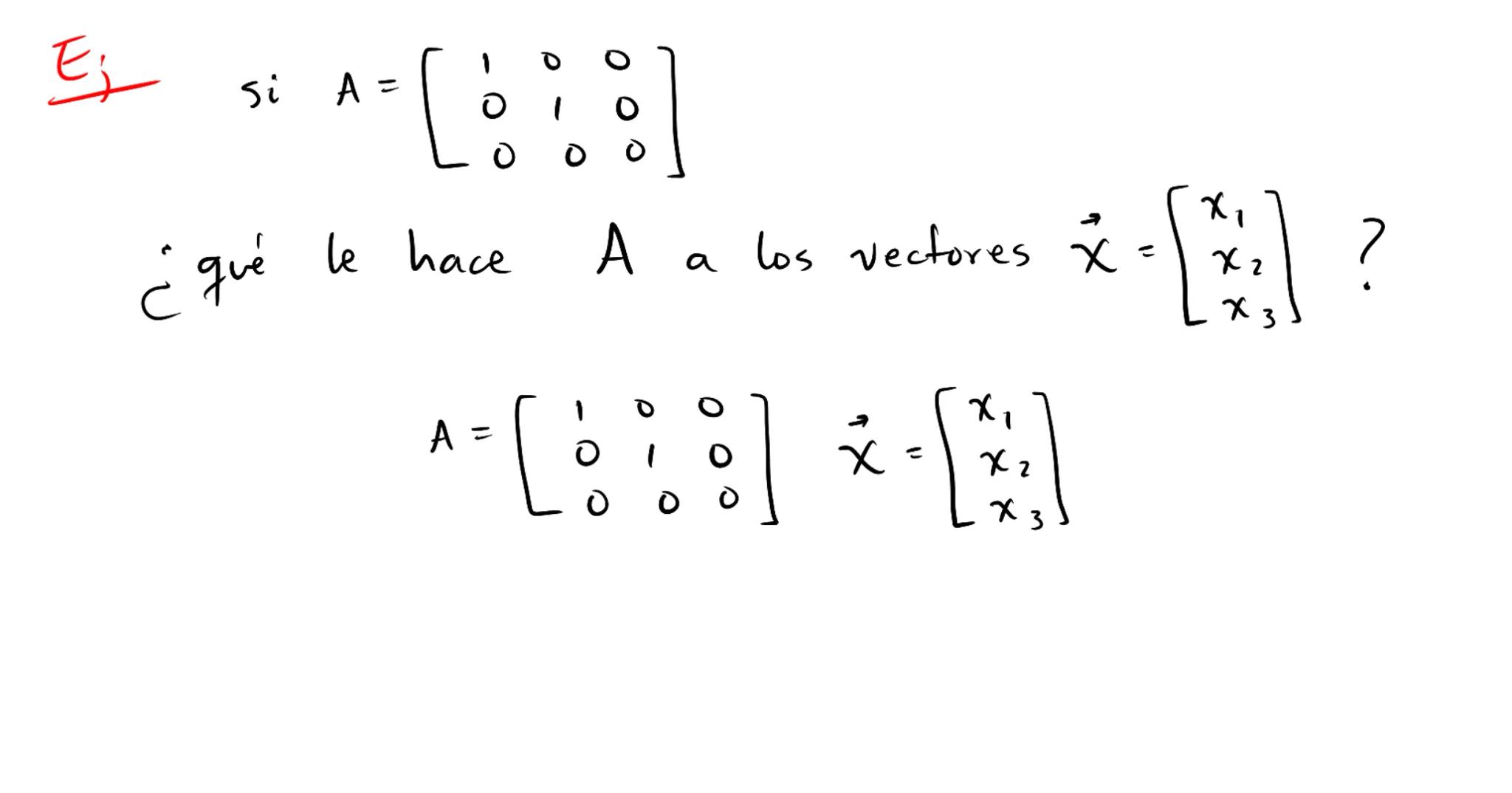 Introducción a
transformaciones lineales La ecuación $A\vec{x}=\vec{b}$

la matriz A se puede pensar
como un "objeto" que
modifica al vector