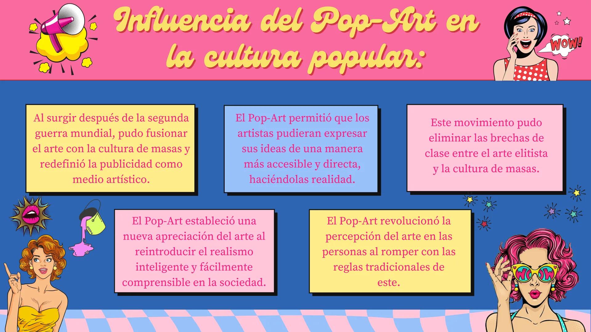LOOK!
Pop-Art
WOW Contenido
Pop-Art: La fusión entre el arte
y la cultura popular.
Antecedentes y contexto
histórico: El camino hacia el
Pop