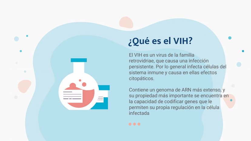 Replicación del virus
VIH ¿Qué es el VIH?
EI VIH es un virus de la familia
retrovidriae, que causa una infección
persistente. Por lo general