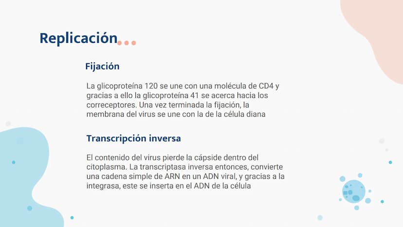 Replicación del virus
VIH ¿Qué es el VIH?
EI VIH es un virus de la familia
retrovidriae, que causa una infección
persistente. Por lo general