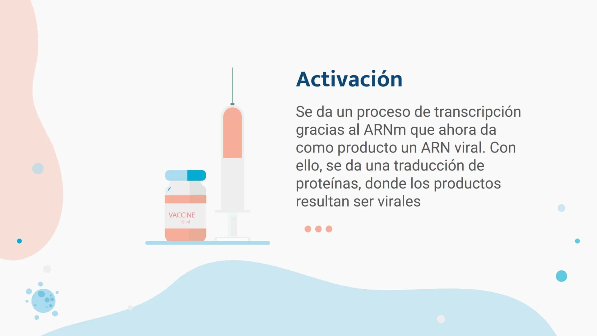 Replicación del virus
VIH ¿Qué es el VIH?
EI VIH es un virus de la familia
retrovidriae, que causa una infección
persistente. Por lo general