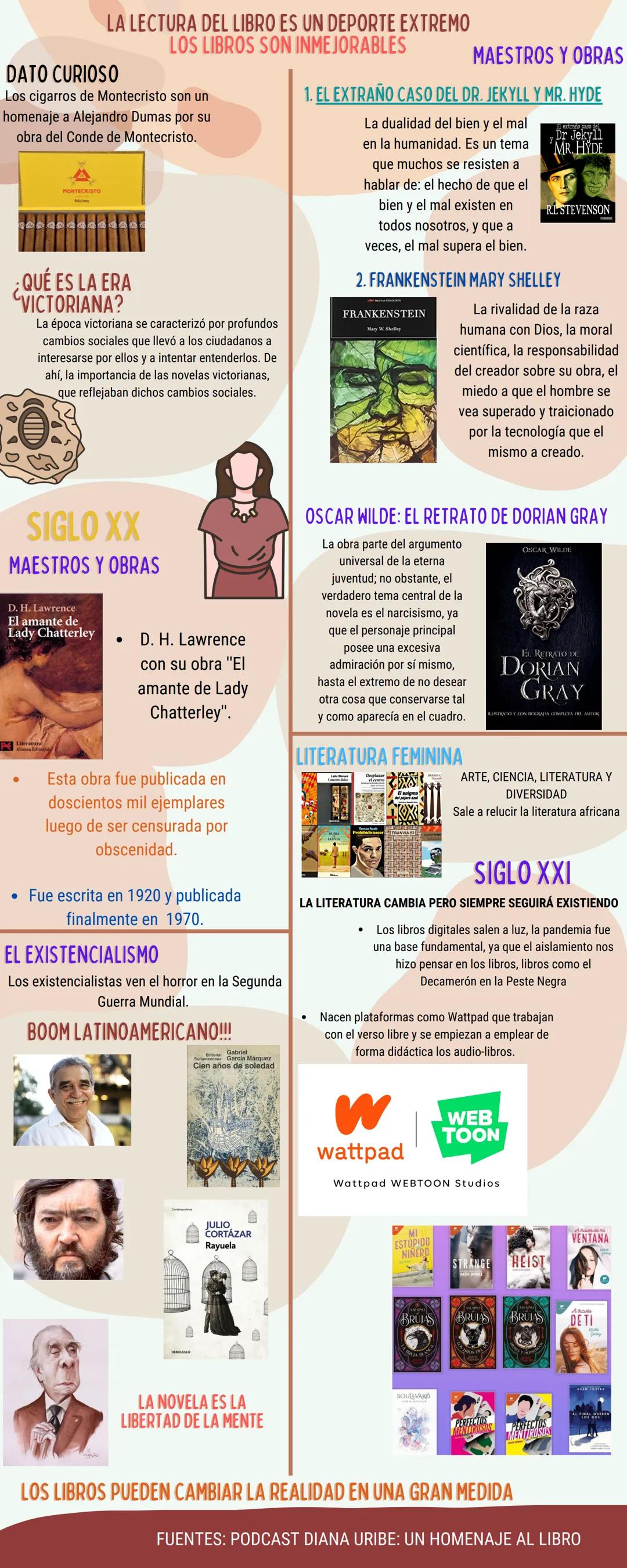 # UN HOMENAJE
## AL LIBRO
ELABORADO POR: SHIRLEY DANIELA SILVA GARCÍA

2. PRIMERA CIVILIZACIÓN: EDAD
ANTIGUA
El inicio de la literatura se m