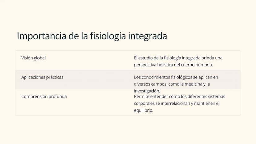 Human Body Systems
Fisiología de los
sistemas corporales
corporales
El estudio de la fisiología de los sistemas corporales es
fundamental pa