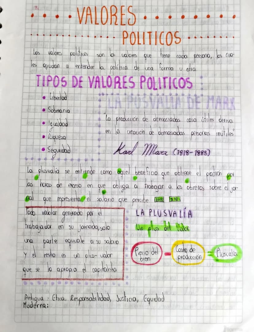 B.
VALORES
Los valores politices
son
POLITICOS
valores
que
una
frene cada persona, los cua-
forma
uotra
Tes ayudan a entender la política de