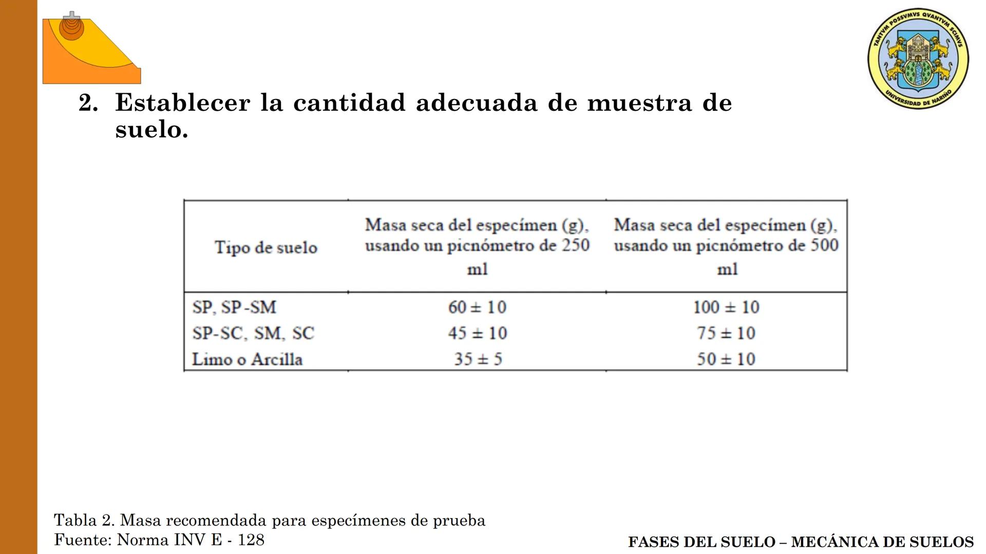 ESPECIALIZACIÓN EN
GEOTECNIA
MECANICA DE SUELOS
Capítulo 2.
Propiedades físicas del
suelo 2.1 – 2.2 Relaciones gravimétricas –
Fases de los 