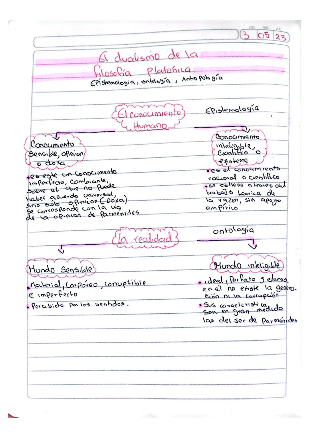 El dualismo en la filosofía de Platón