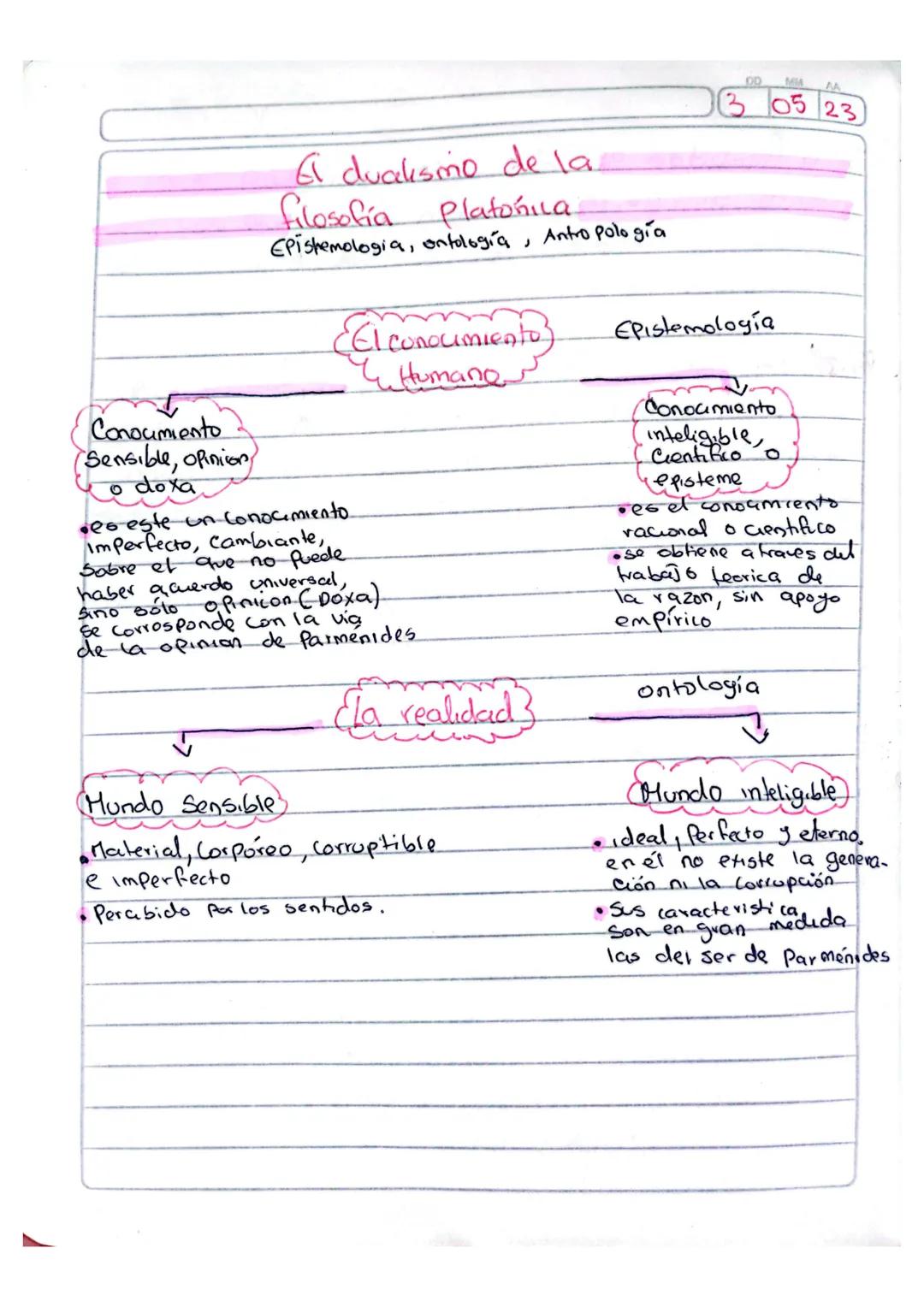 Conoumento
(Sensible, opinion)
odoxa
El duaksmo de la
filosofia platonica.
Epistemologia, ontología
ر
{El conocimiento)
4 Humano.
•es este u