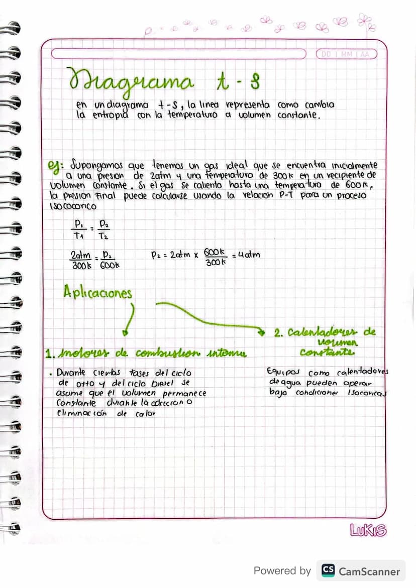 Procesos
ba.ps
DD IMMI AA
JW 000 119 92495 A
ssobaricos
of sup
19b forms goat of org low) 9
> Presion constante: en un proceso isobanco, la 