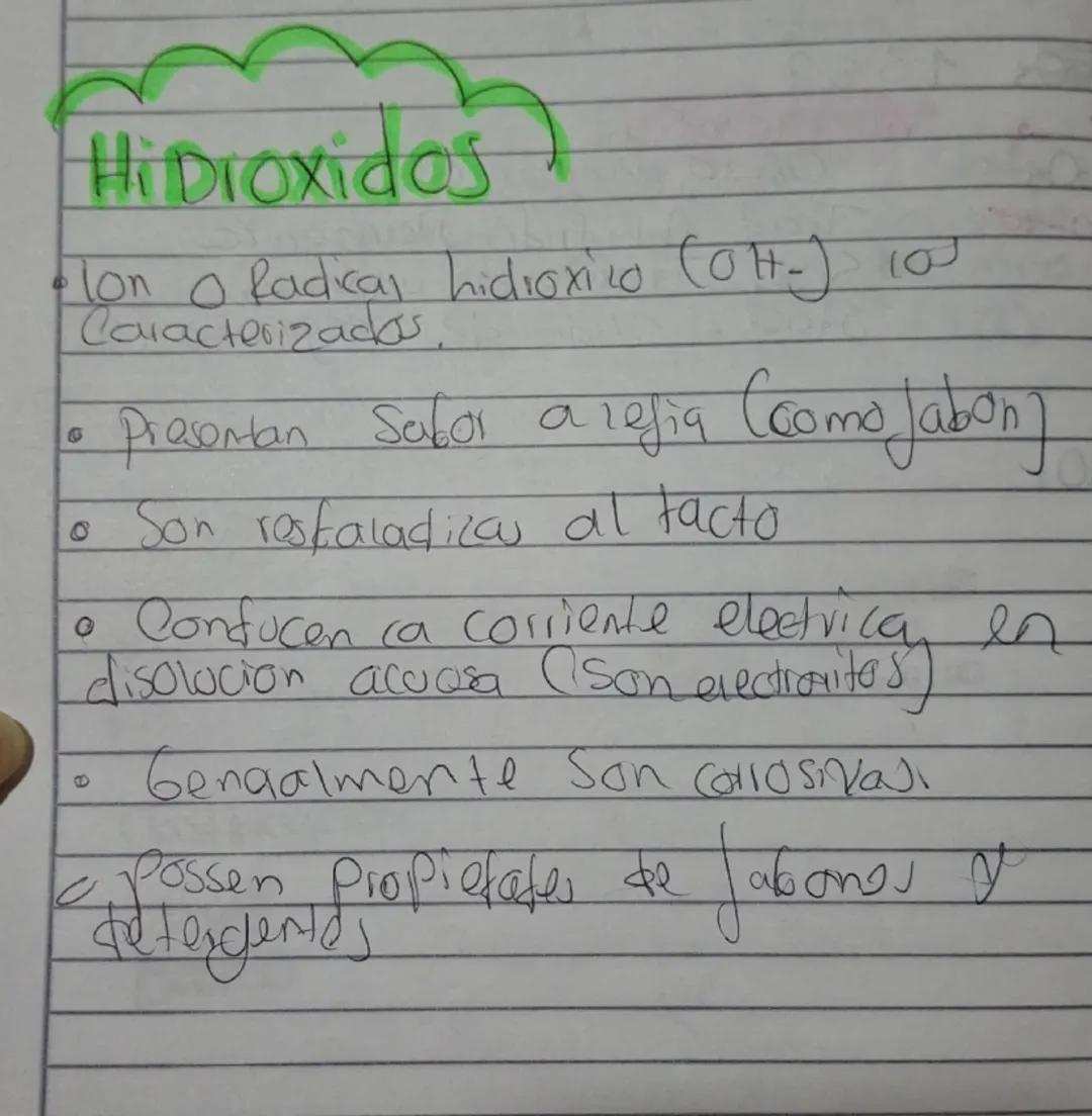 ### Hidroxidos)

0

C

*   lon o Radical hidroxico (OH-) (0)
Caracterizados.

*   Pravoman Safor a refia (como Jabon)

*   Son resfaladicar 