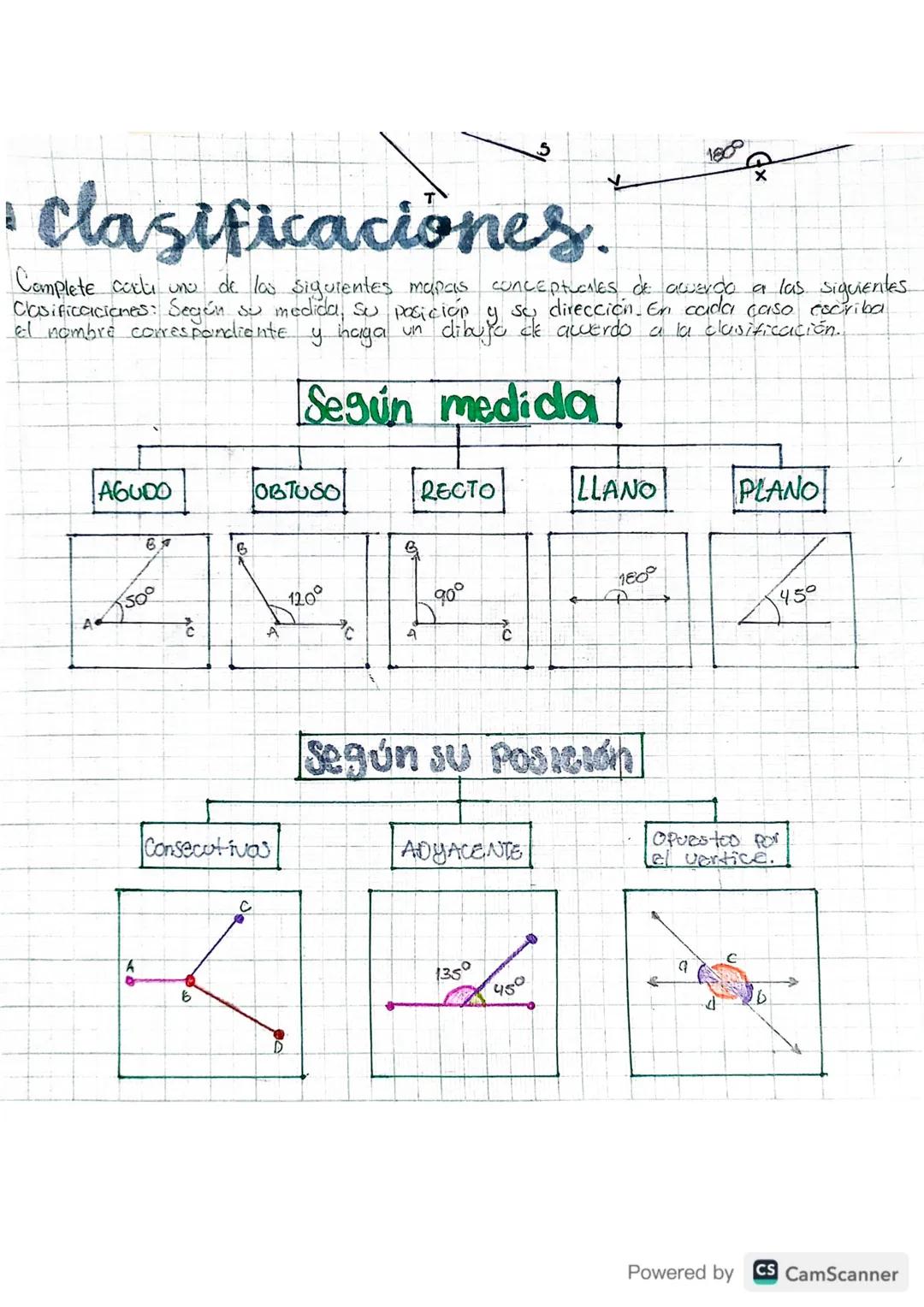# Clasificaciones.

Complete coeli uno de los siguientes mapas conceptucales de avenço a las siguientes
clasificaciones segon lichtmedida, S