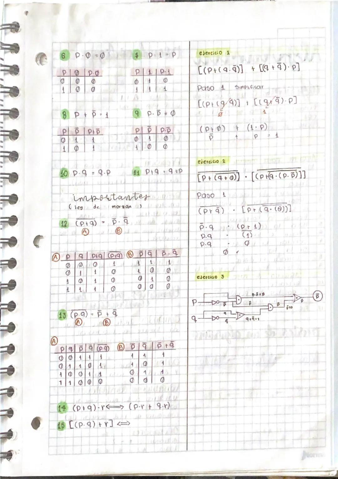 --- OCR Start ---
predicado
logica de predicado
Fardadero
-Predicado- es una expresion,
normalmente se representa por letras
(P,9,r, A,B,C, 
