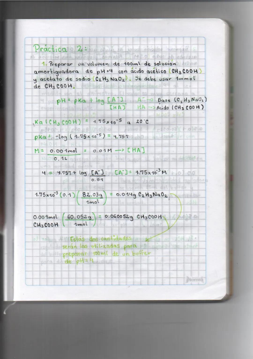 sb
Práctica 2
1. Preparar un volumen de 100ml de solucion HPM
amortiguadora de pH=4 con ácido acético (CH 3 COOH)
acetato de sodio (C₂ Hz Na