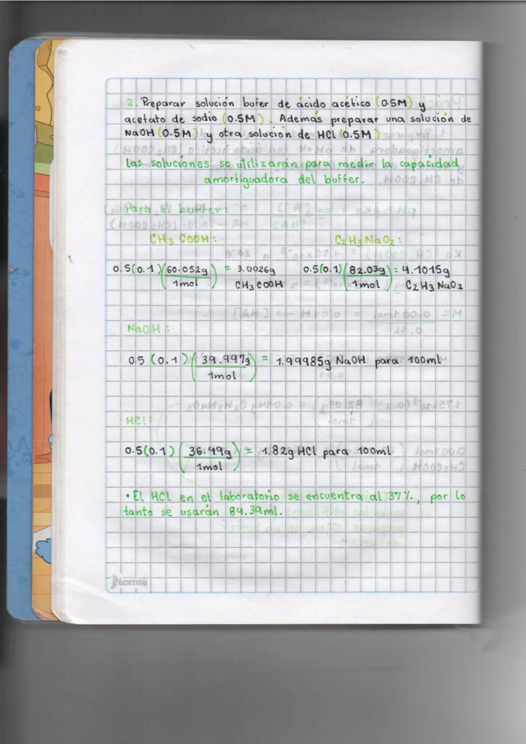 sb
Práctica 2
1. Preparar un volumen de 100ml de solucion HPM
amortiguadora de pH=4 con ácido acético (CH 3 COOH)
acetato de sodio (C₂ Hz Na