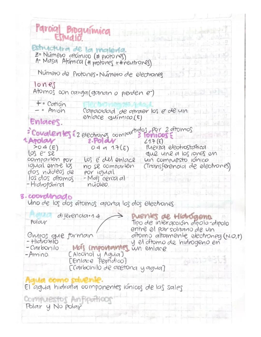 # Parcial Broquímica
Estudio

Estructura de la malonia.
z= Número atómico (#protones)
A Masa Atómica (#protones +#neutrones)

Número de Prot