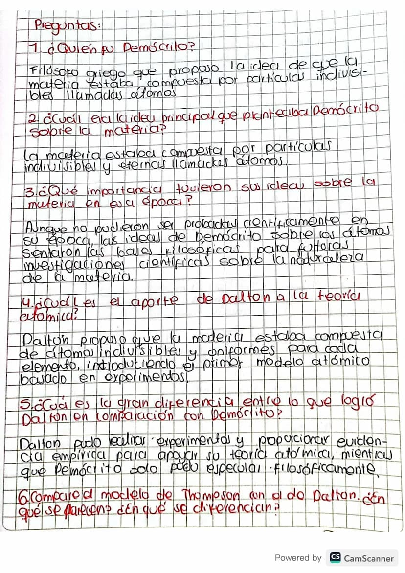 Pasantia - Resumen.
· la evolución de los modelos atómicos refleja el
desarrollo progresivo de nuestra comprensión de
la estructura de la ma
