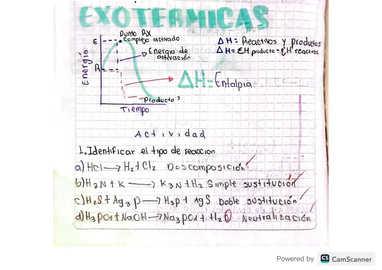 # EXOTERMICAS

Energia
Punto RX
E
complejo activado
△H= Reactivos y productos
Energia de△H=EH producto - EH reactivos
activación

-Producto
