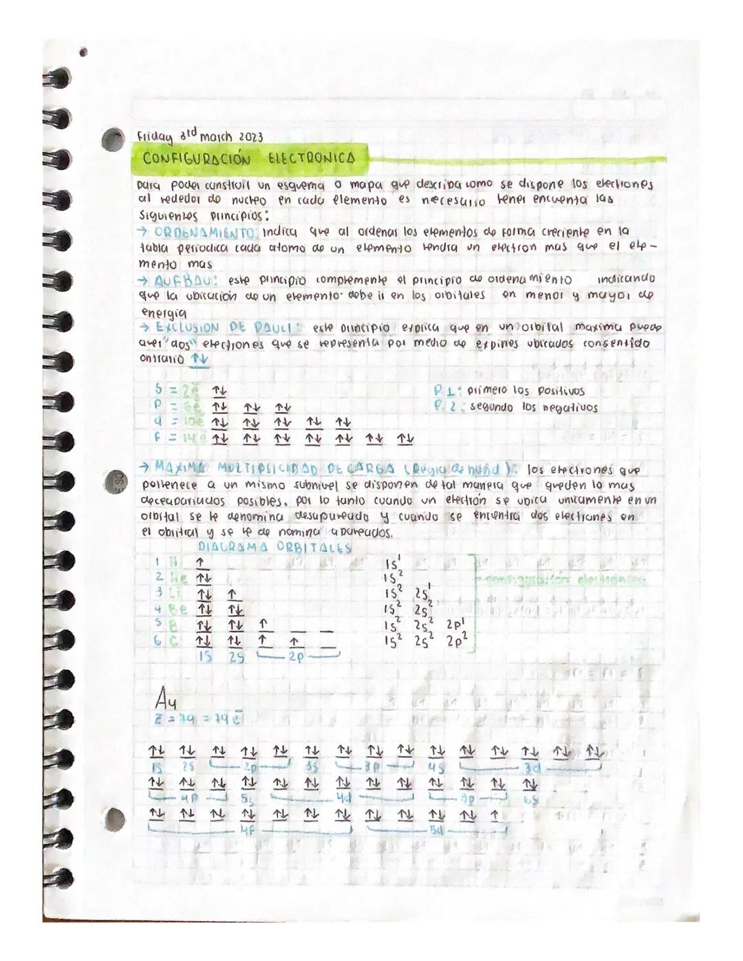 Friday and march 2023

CONFIGURACIÓN ELECTRONICA

Dura poder construit un esquema o mapa que describa como se dispone los electiones
al rede