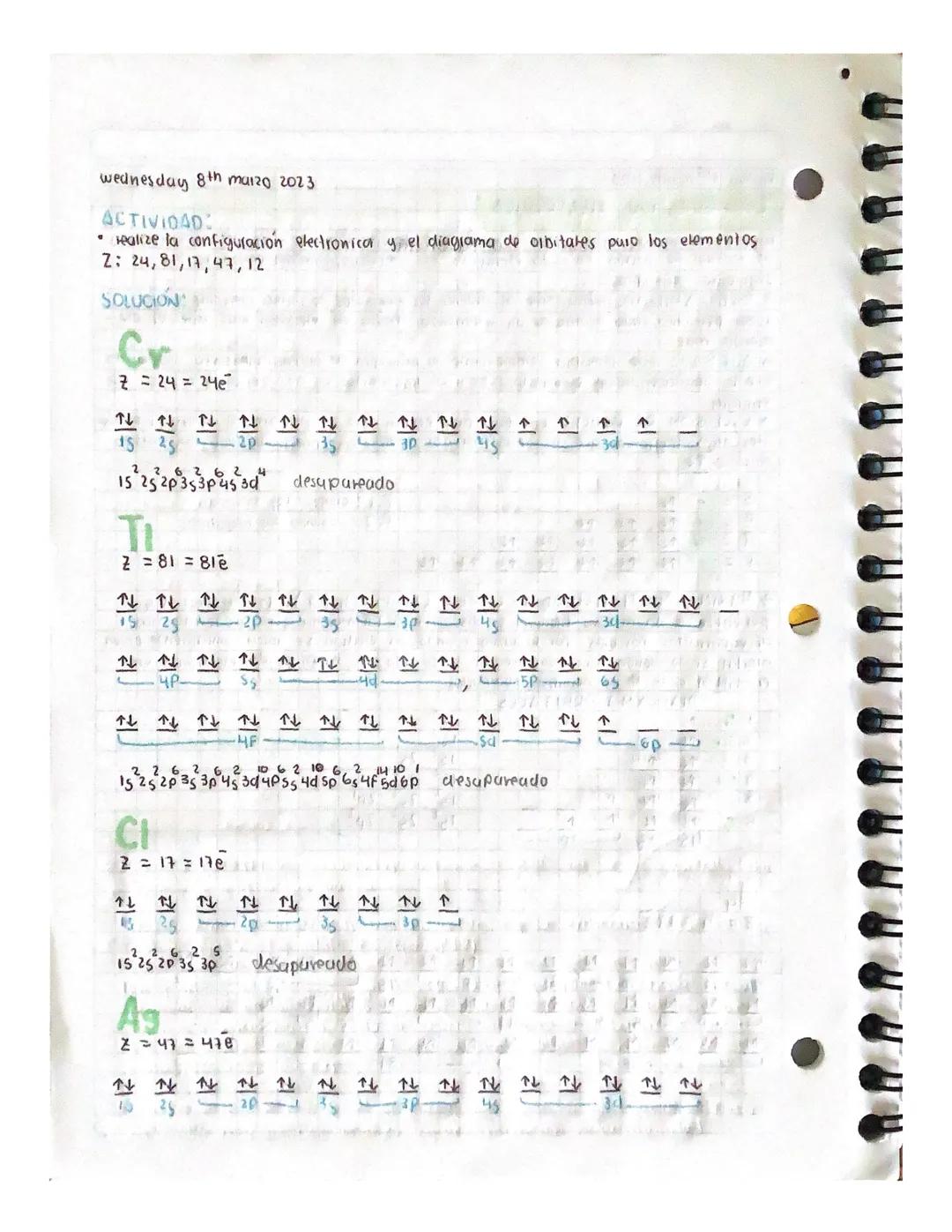 Friday and march 2023

CONFIGURACIÓN ELECTRONICA

Dura poder construit un esquema o mapa que describa como se dispone los electiones
al rede
