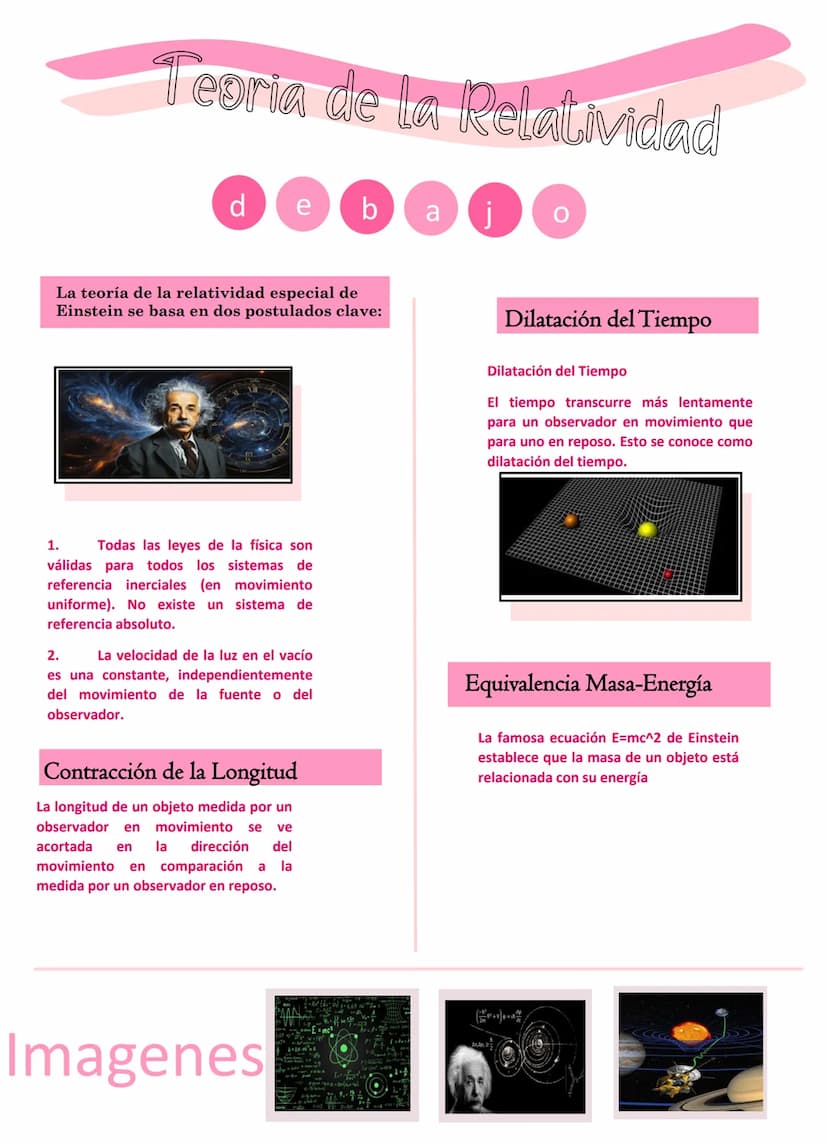 Teoria de la Relatividad
d e b
a j
La teoría de la relatividad especial de
Einstein se basa en dos postulados clave:
O
Dilatación del Tiempo