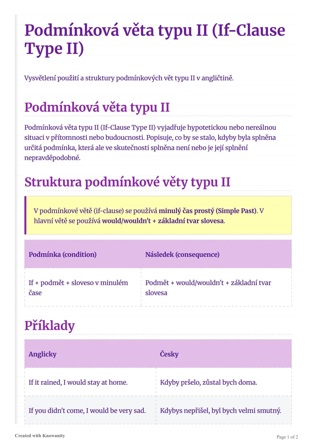 # Podmínková věta typu II (If-Clause
Type II)

Vysvětlení použití a struktury podmínkových vět typu II v angličtině.

## Podmínková věta typ